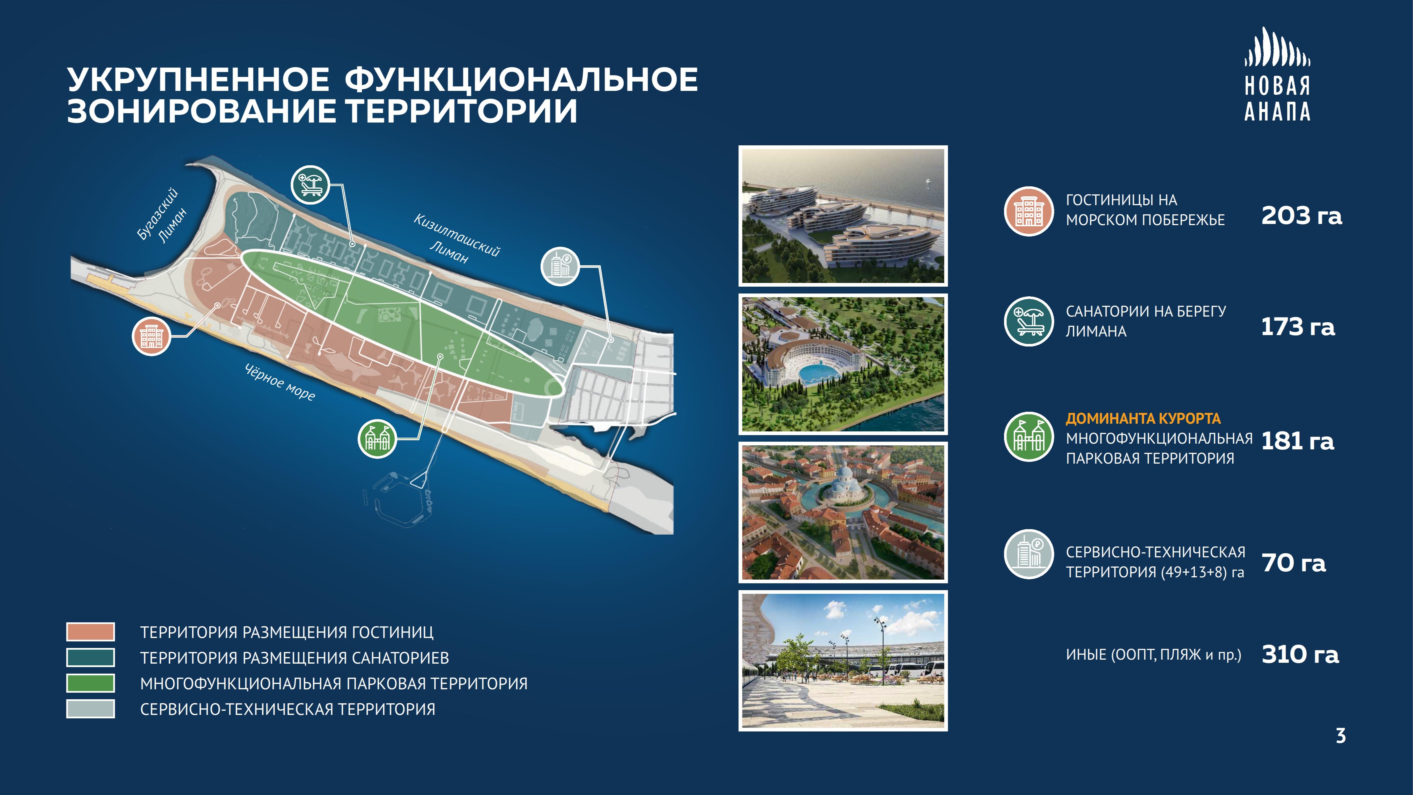 Развитие туристской территории Новая Анапа — фото 1
