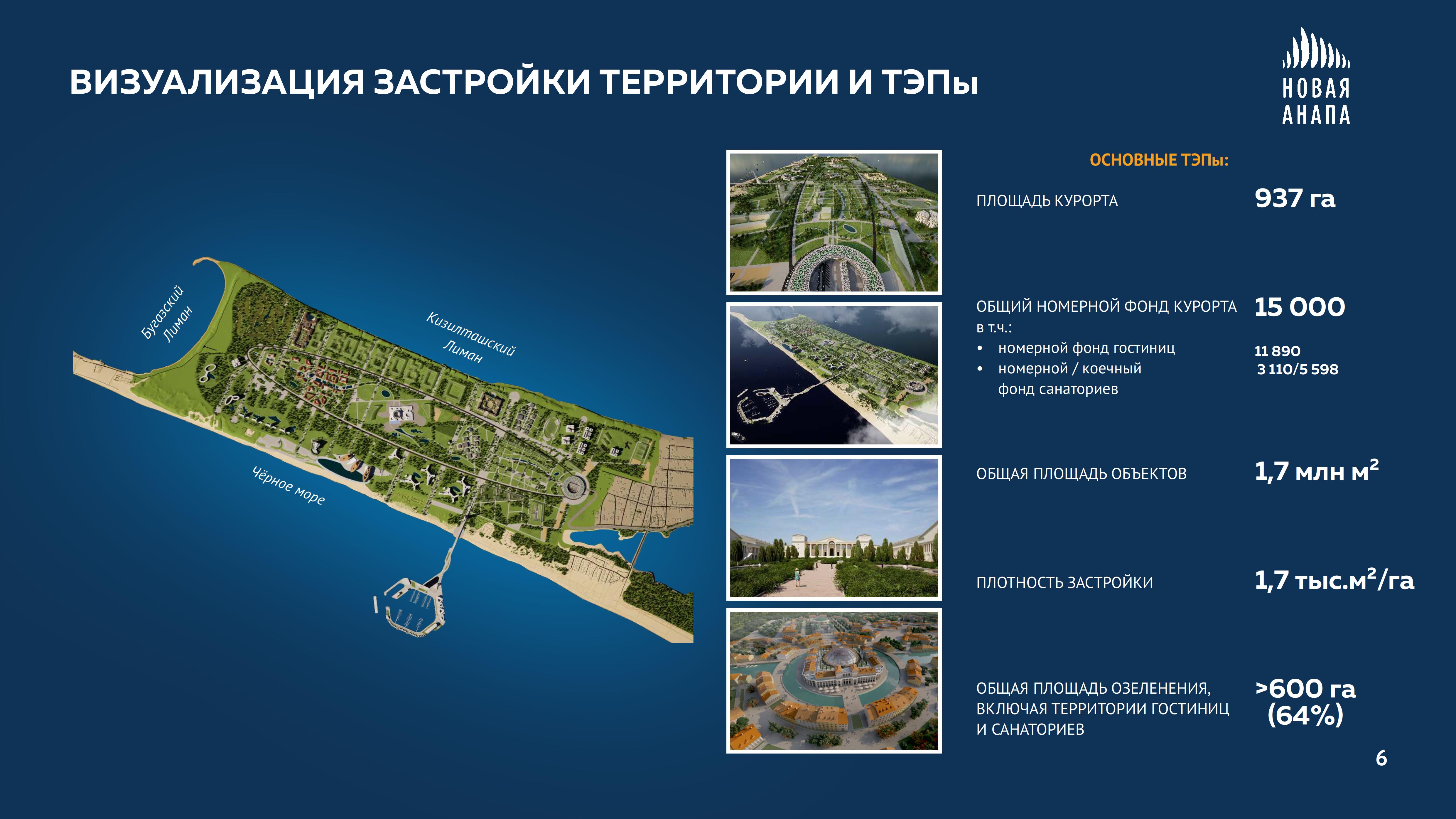 Развитие туристской территории Новая Анапа — фото 4
